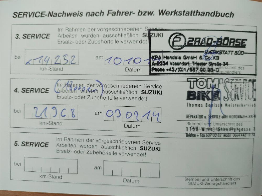 Motorrad verkaufen Suzuki Bandit 650 Ankauf